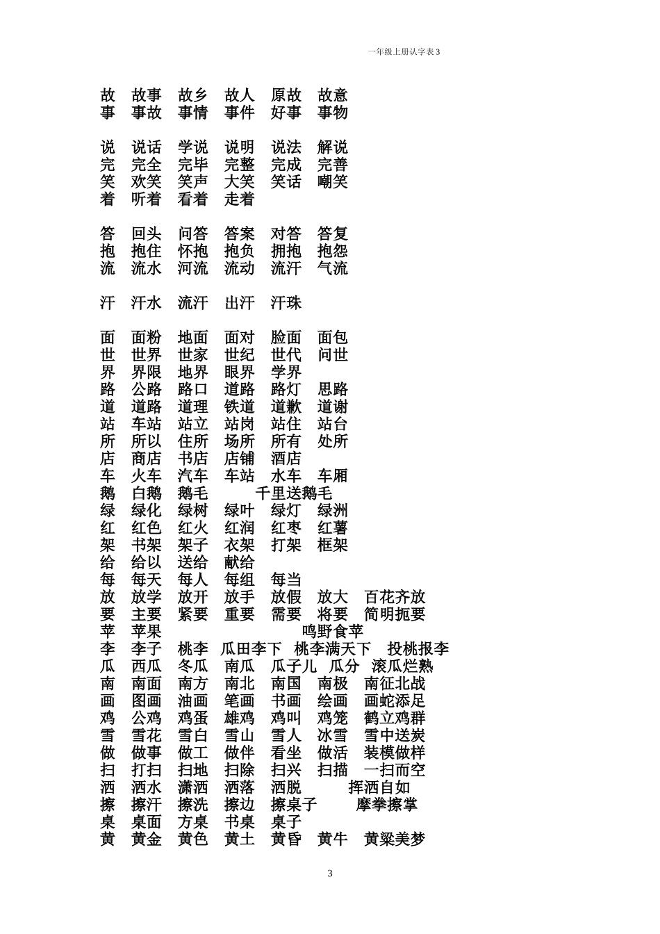 北师大版一年级上册认字表组词、成语_第3页