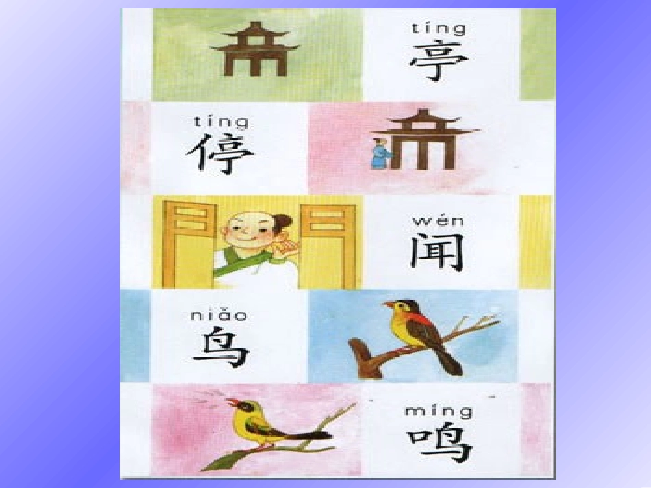 《识字7》课件2_第3页