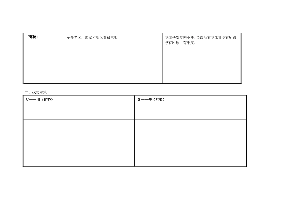 任务表单：个人自我诊断SWOT分析表[1]-(2)_第2页