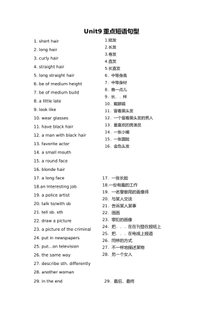 Unit9重点短语句型