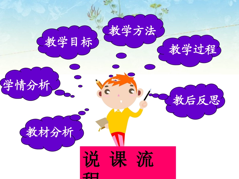 周焕峰平方根说课(1)_第3页