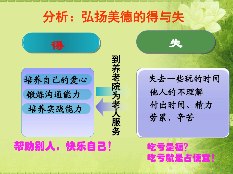 分析-弘扬美德的得与失_第1页