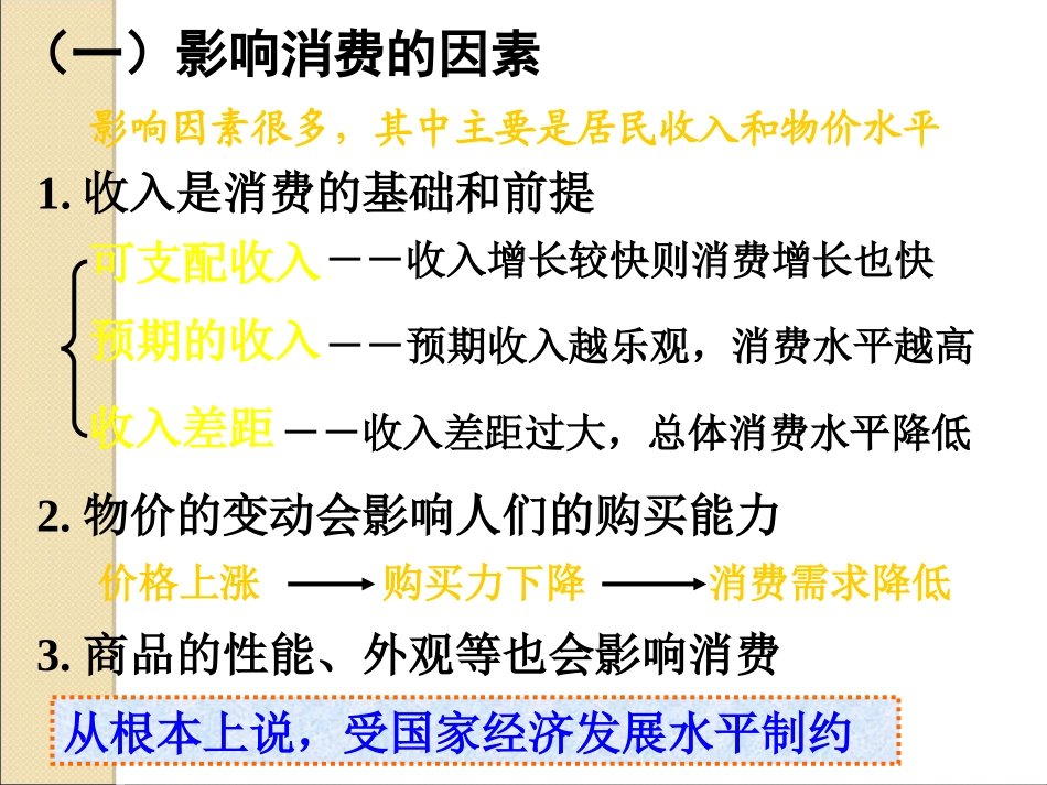 必修一(第三课)多彩的消费_第2页