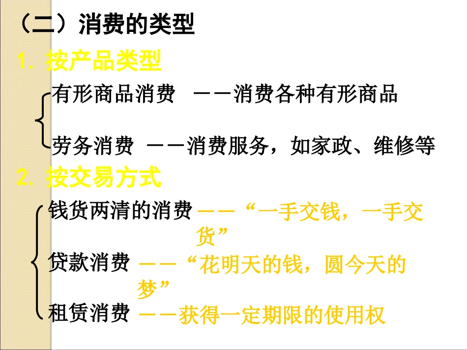 必修一(第三课)多彩的消费_第3页