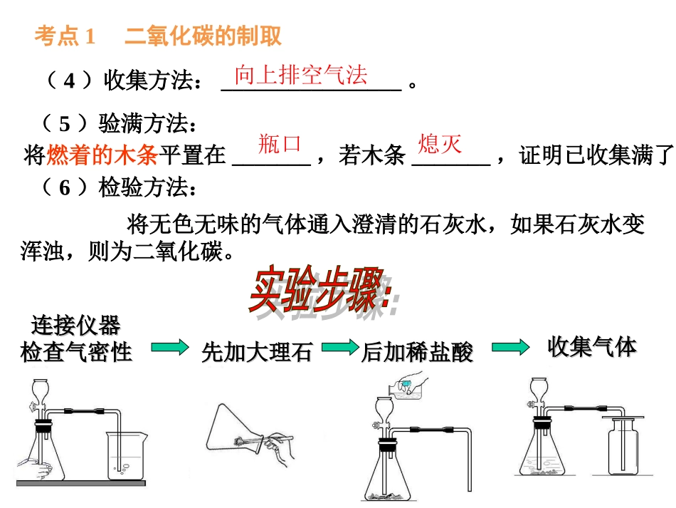 2015年第五章复习(二氧化碳的制法)_第3页