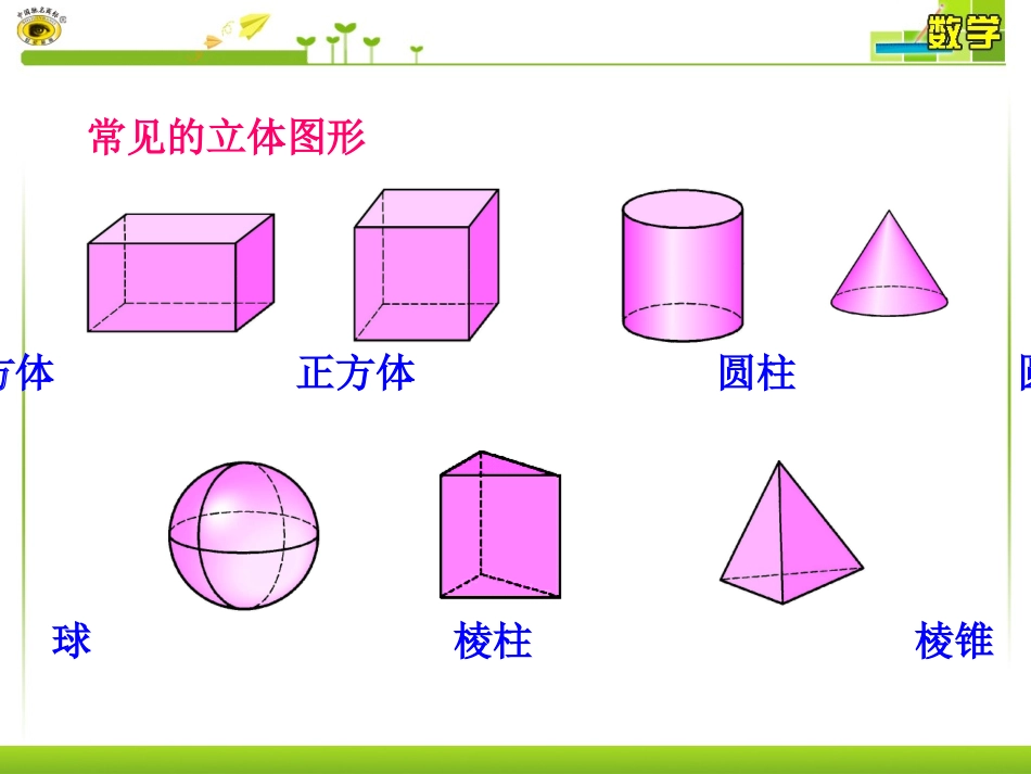4.1.2--点、线、面、体_第3页