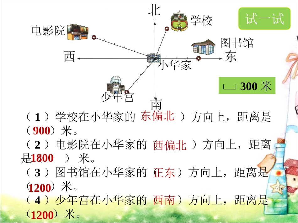 试一试-方向与位置_第1页