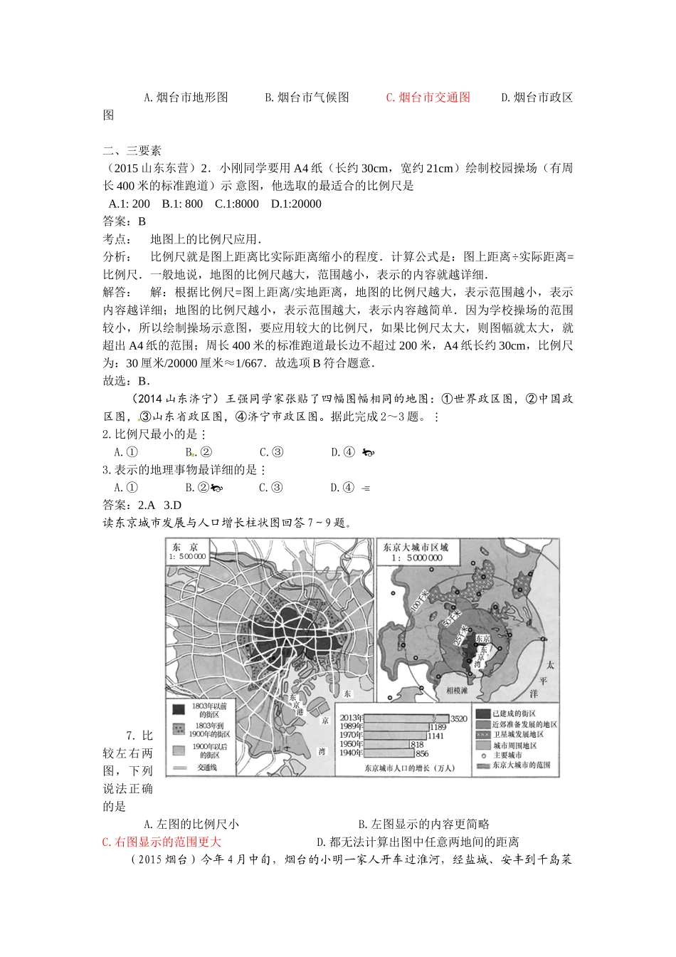 山东17地市2015年中考地理汇编1地图三要素_第2页