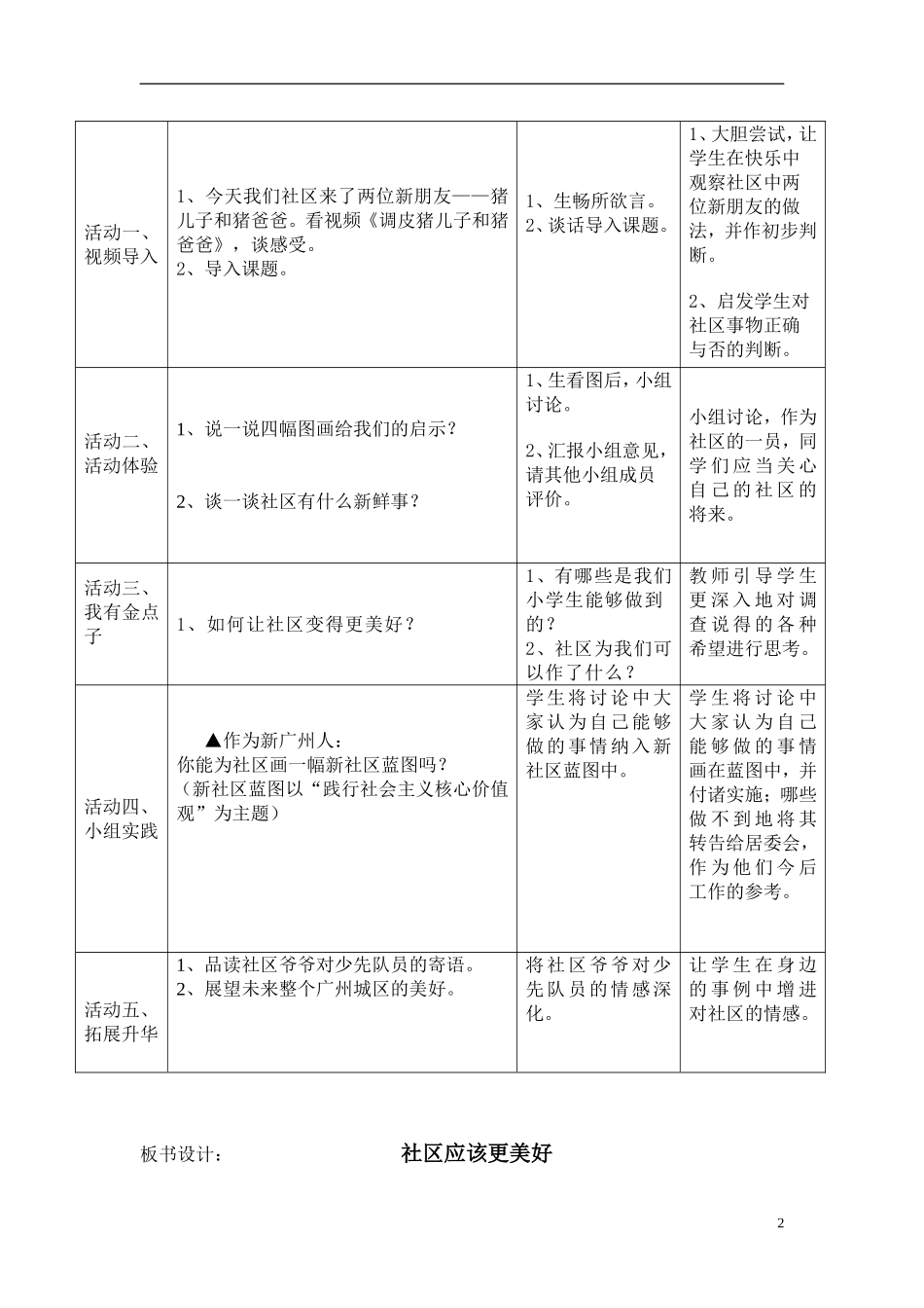 303班级方案创新和美课堂_第2页
