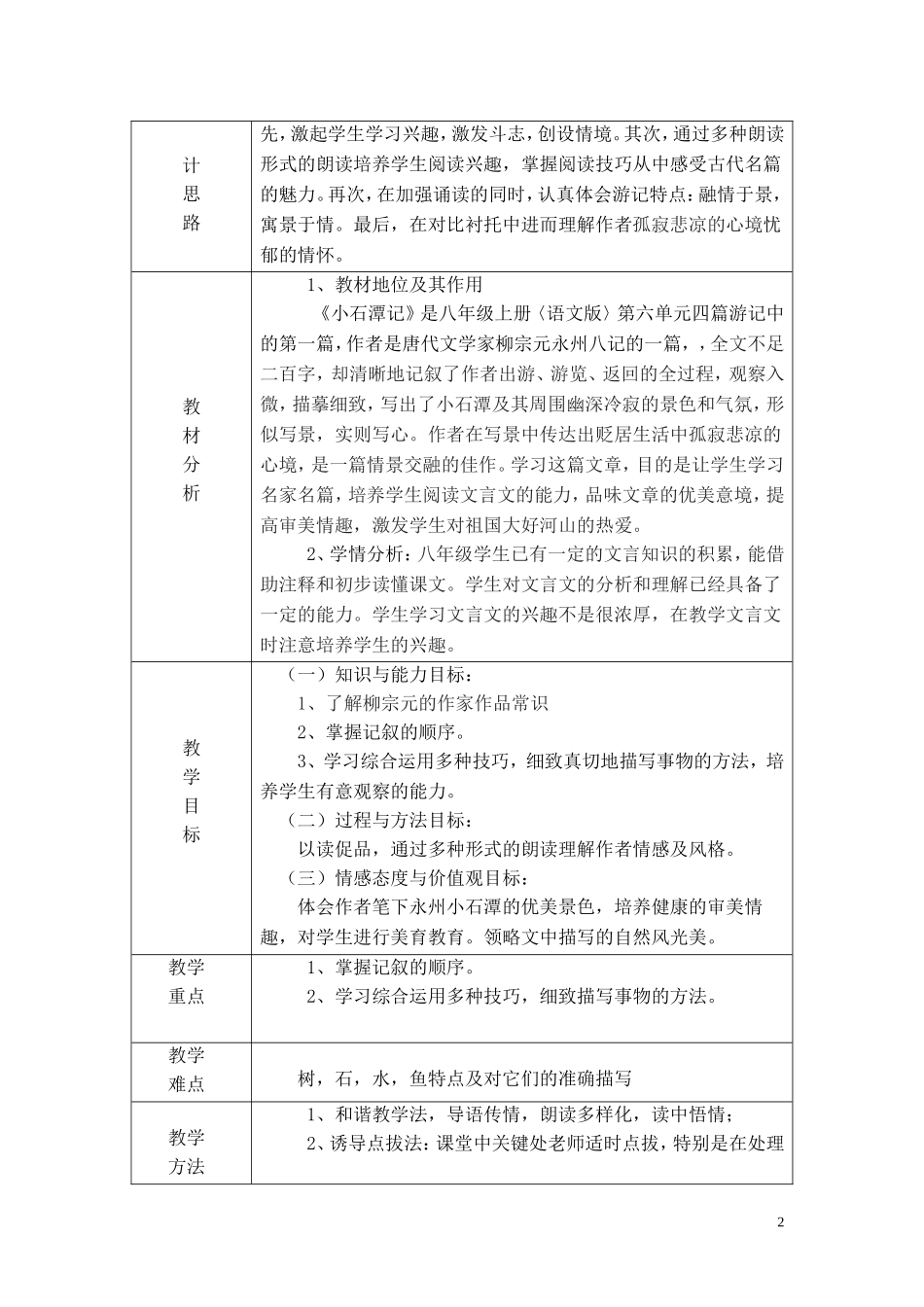 八年级上册-----小石潭记_第2页