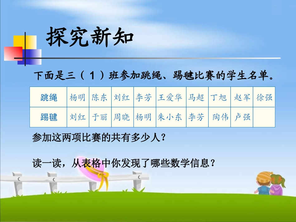 人教2011版小学数学三年级人教版三年级数学上册第九单元数学广角集合--张萍_第2页