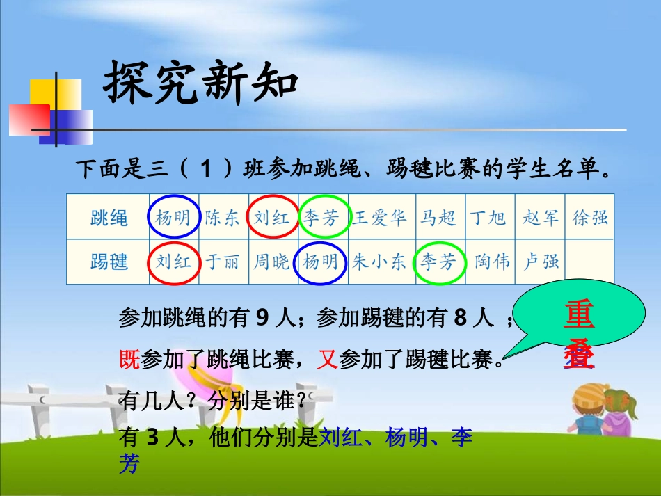 人教2011版小学数学三年级人教版三年级数学上册第九单元数学广角集合--张萍_第3页