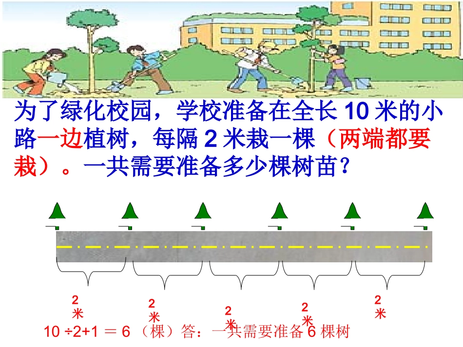 植树演示文稿1_第2页