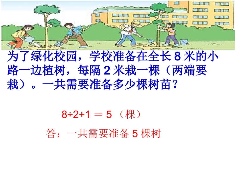 植树演示文稿1_第3页