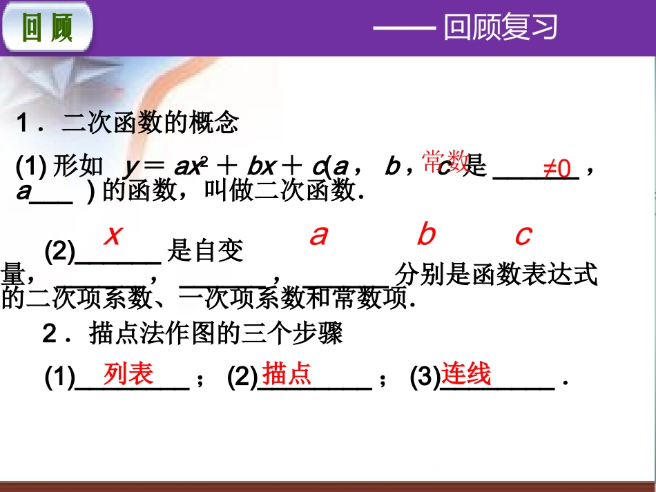 二次函数y=ax2--的图象和性质教案_第2页