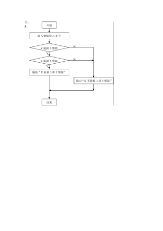 周建丽版计算机基础知识 第7章流程图习题答案