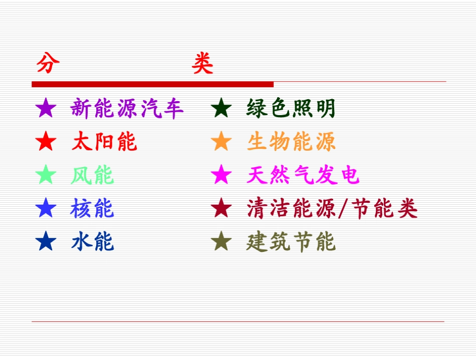 新能源行业细分图分解_第2页