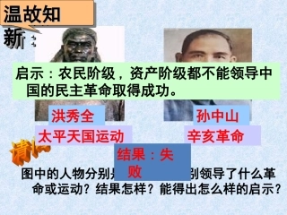 14、新民主主义革命的崛起