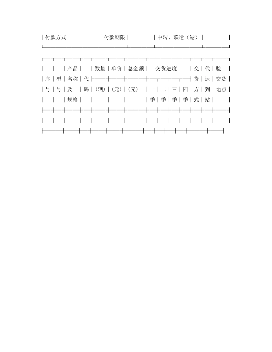 汽车产品供需合同 _第2页
