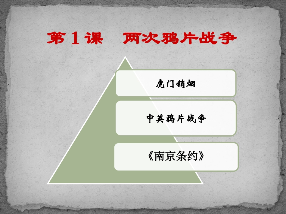 第1课两次鸦片战争_第3页