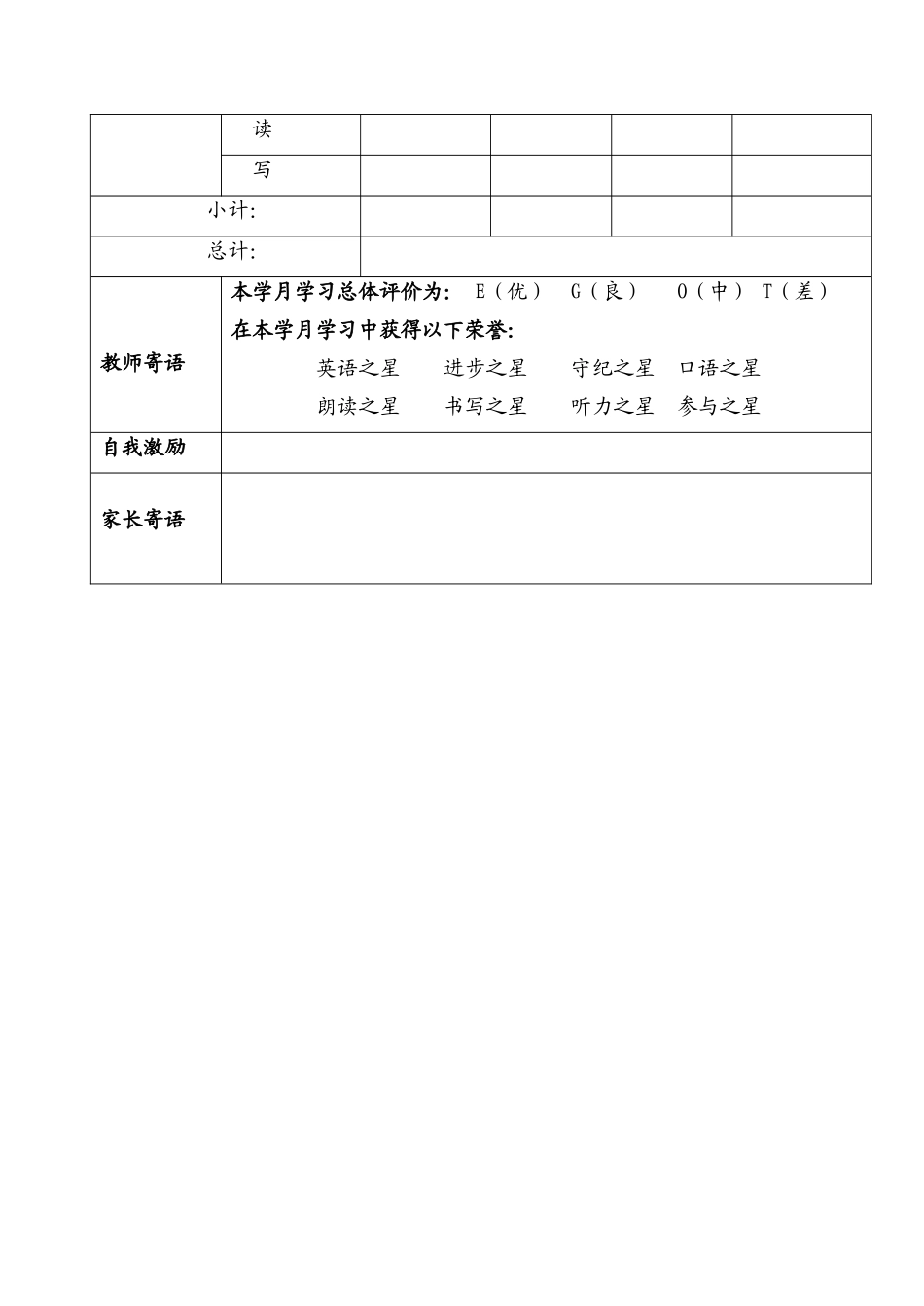 2007、10月英语课堂学习评价表：_第2页