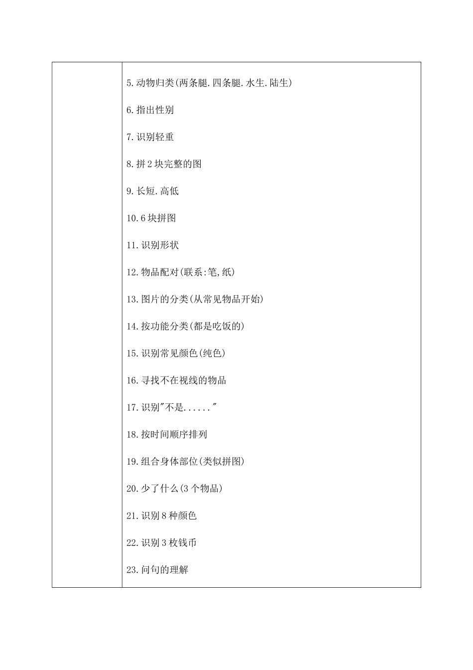 浅谈对自闭症患儿进行认知训练的体会_第3页