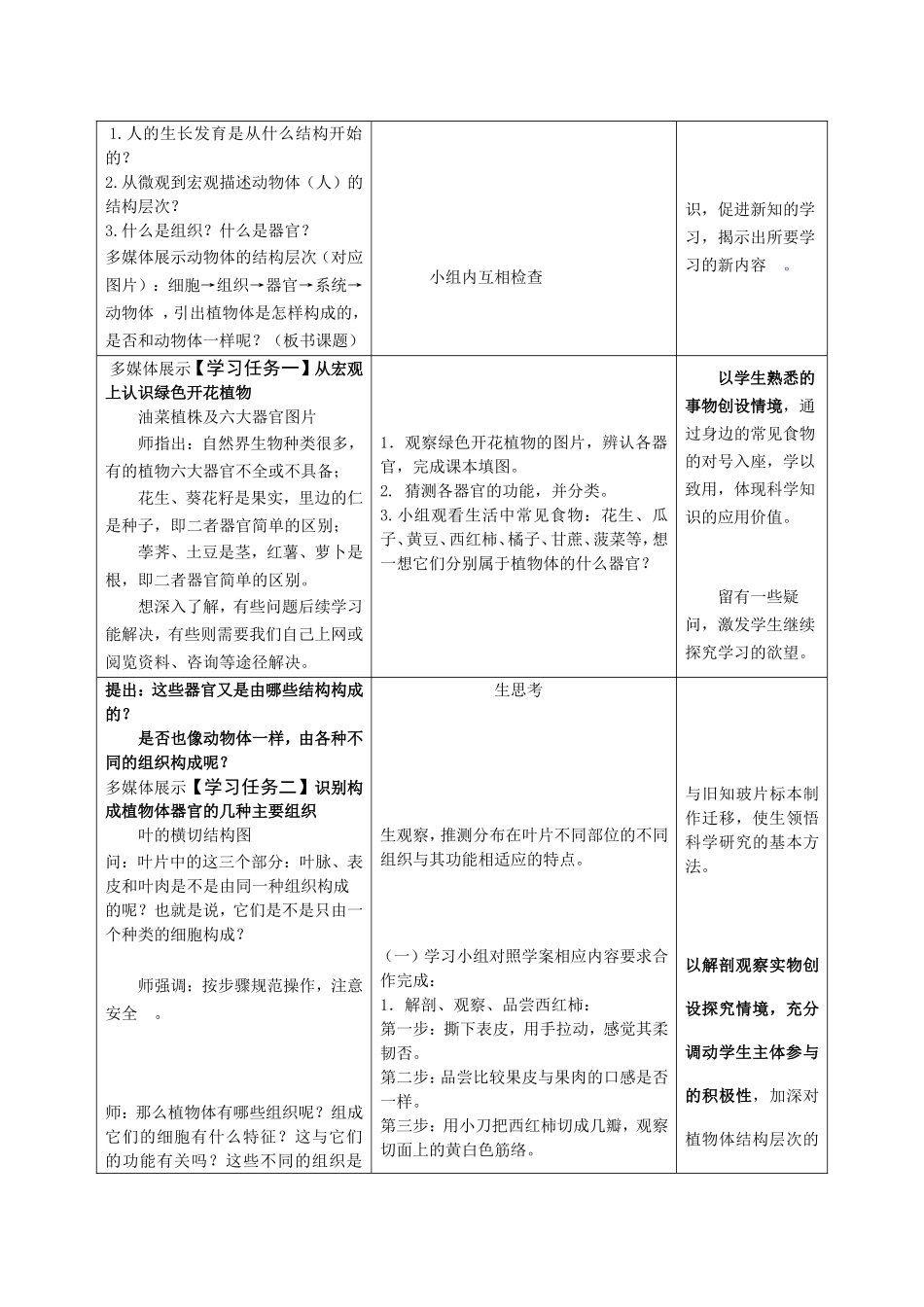 武秀芬植物体的结构层次教学设计_第2页