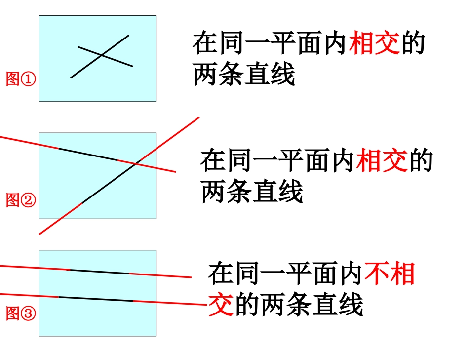 人教版四年级数学上册《平行与垂直》课件_第2页