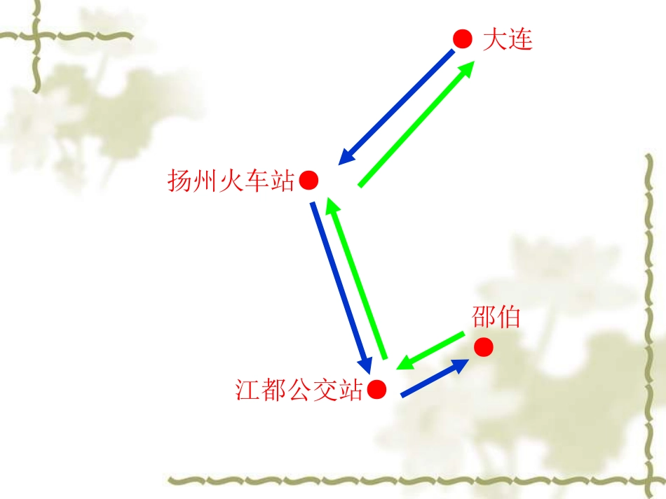 五年级数学解决问题的策略_第2页