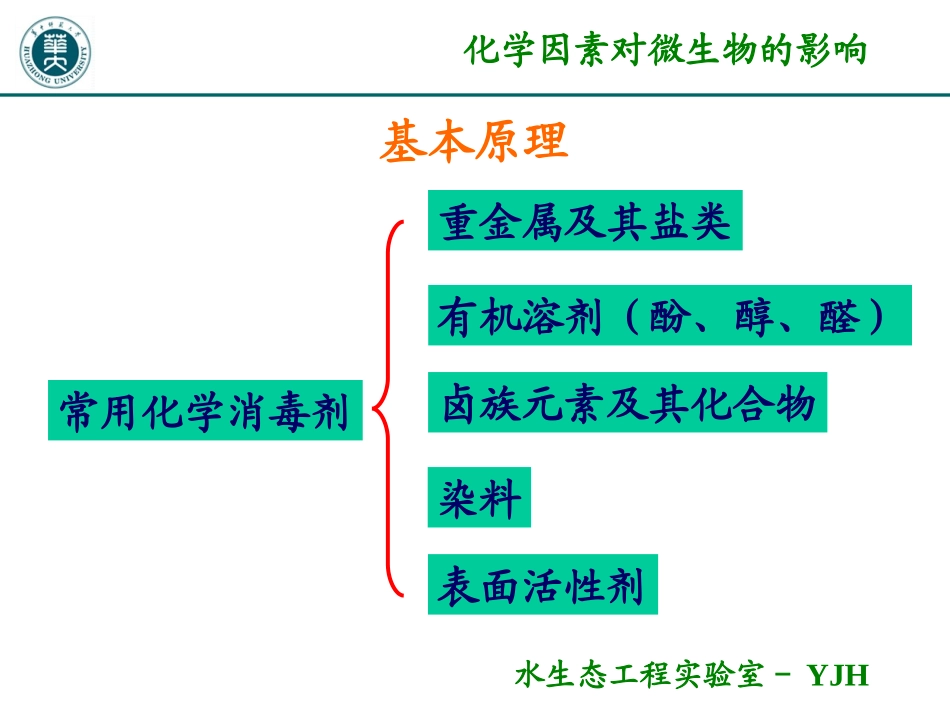 化学因素对微生物的影响_第3页