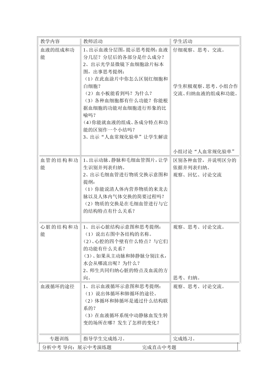 人体内物质的运输复习教案设计_第2页