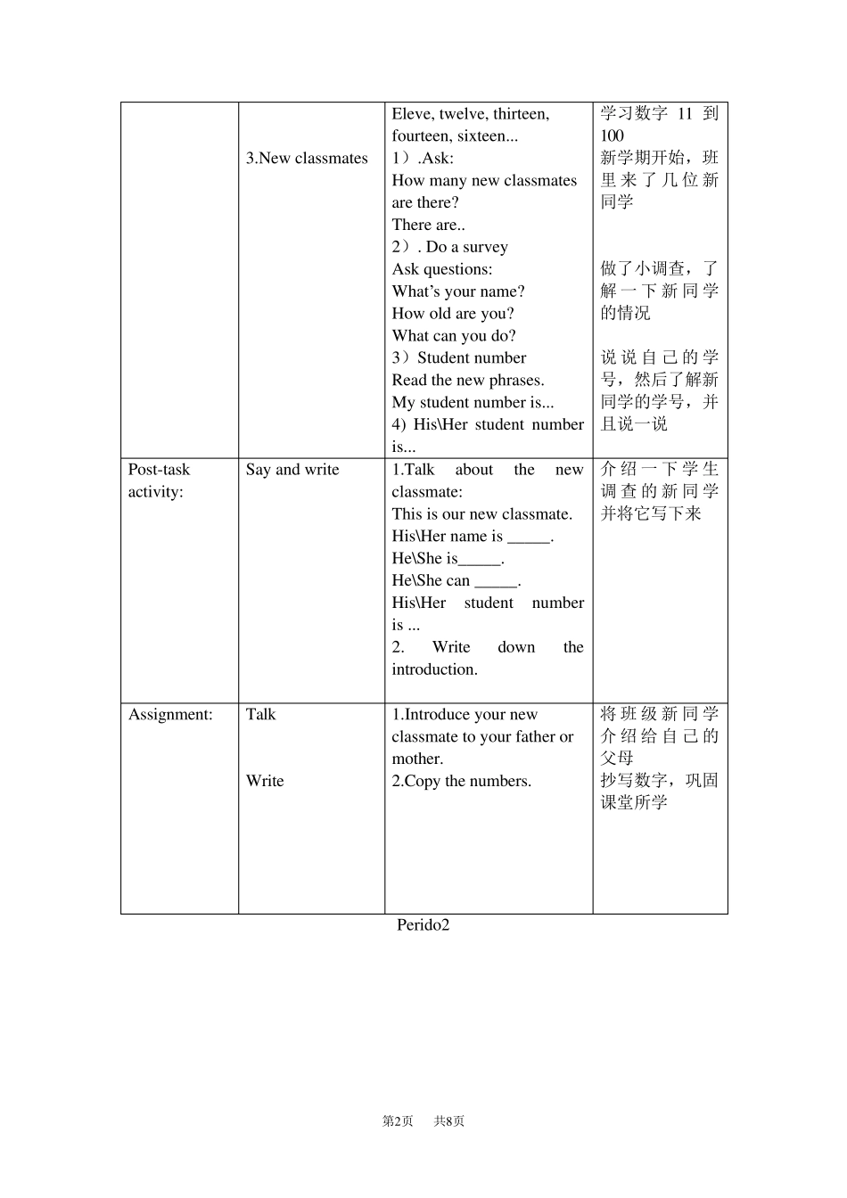 小学四年级上册英语 4A M1 Unit1 Meeting new people教案上海版牛津英语精品_第2页