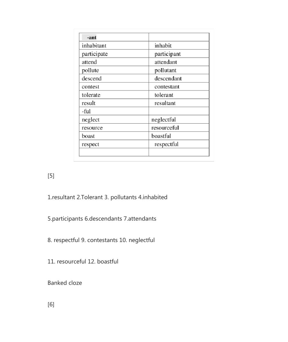 新视野大学英语读写教程3(第三版)课后答案 _第2页