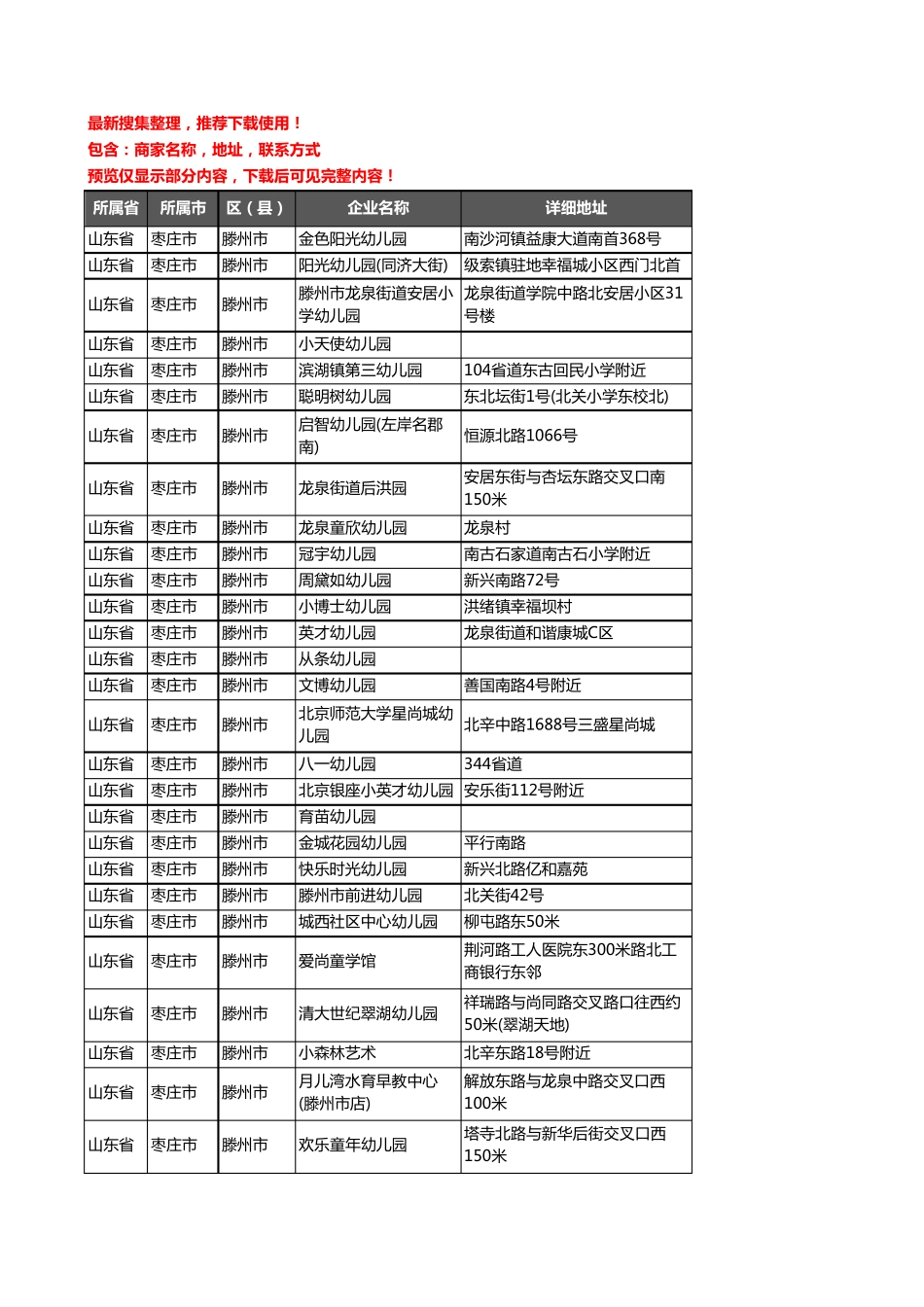 新版山东省枣庄市滕州市幼儿园企业公司商家户名录单联系方式地址大全370精品_第1页