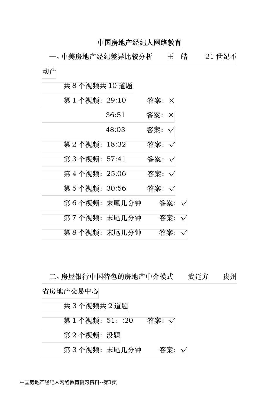 中国房地产经纪人网络教育复习资料_第1页