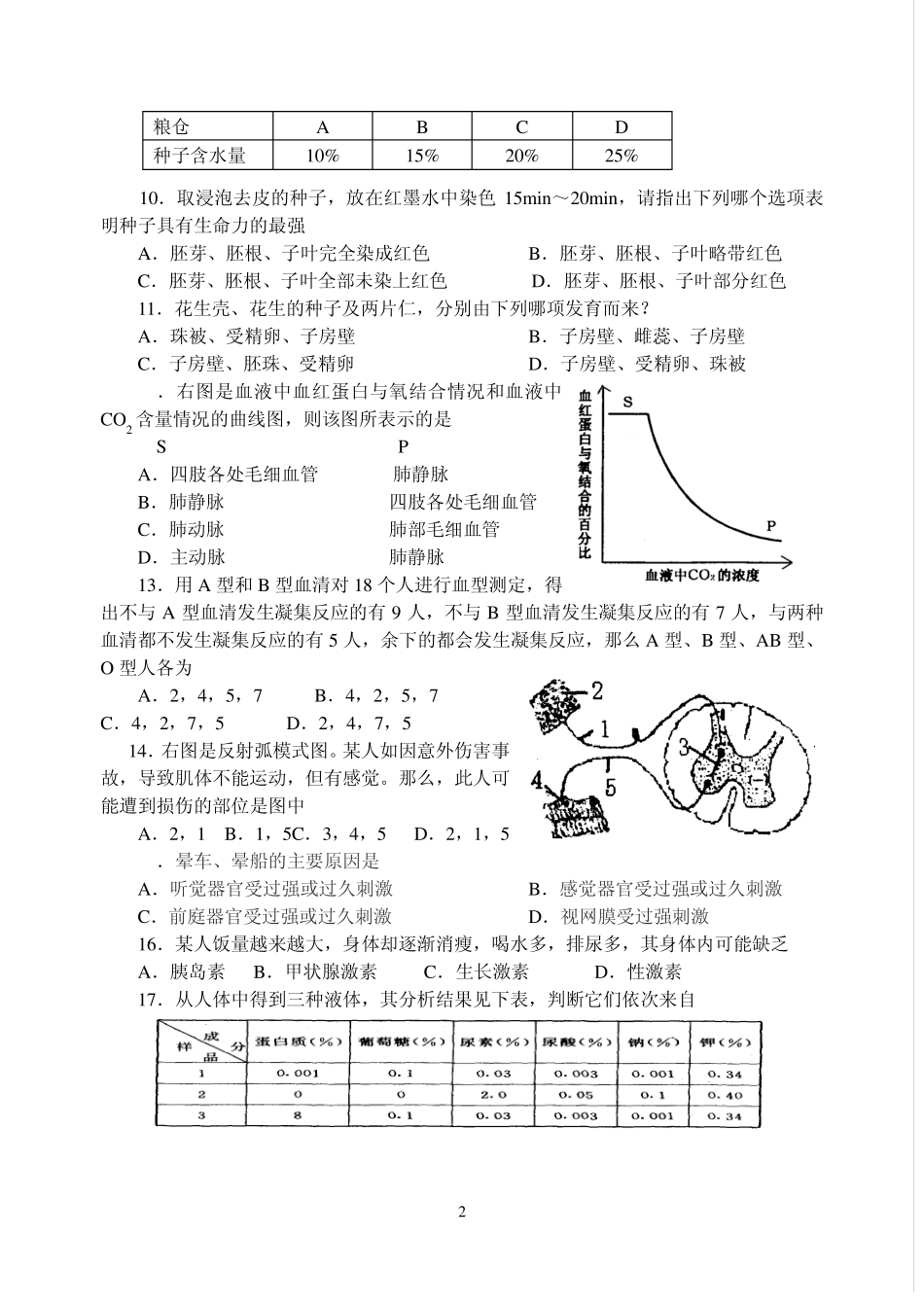漳州初中生物竞赛题a_第2页