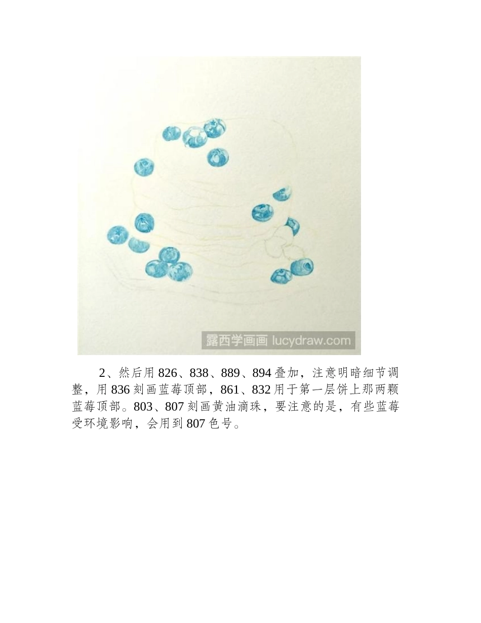 诱人的甜品怎么画_教你画一个蓝莓黄油松饼彩铅画教程_第2页