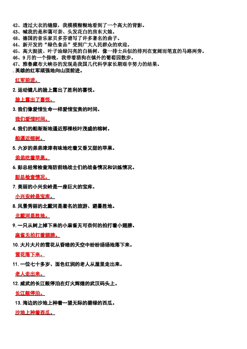 小学缩句练习题及答案 _第2页