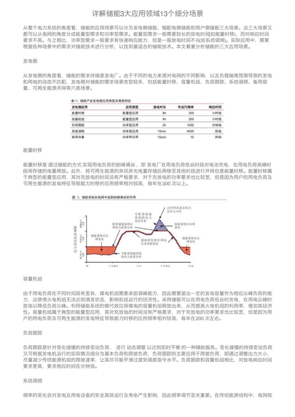 详解储能3大应用领域13个细分场景_第1页