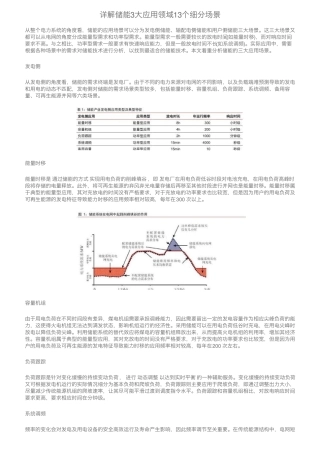 详解储能3大应用领域13个细分场景