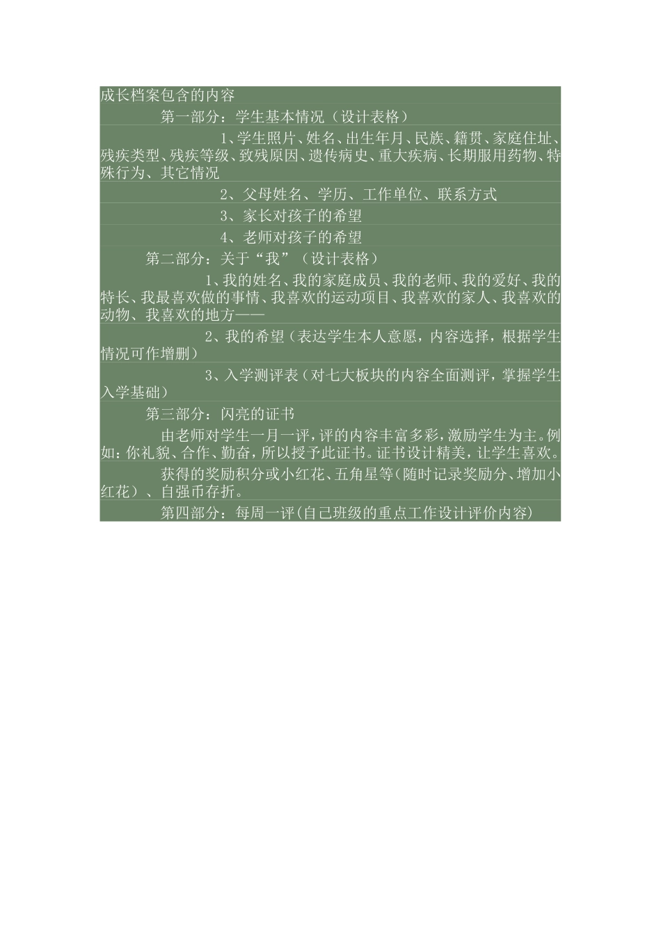 成长档案包含的内容_第1页