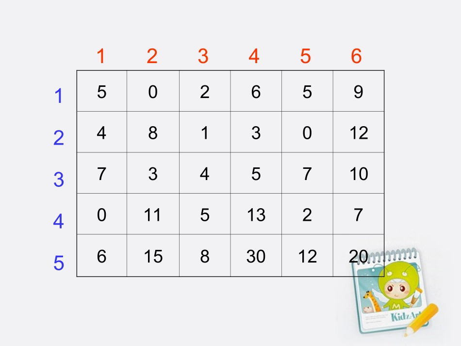 四年级数学下册位置与方向3课件人教新课标版2_第3页