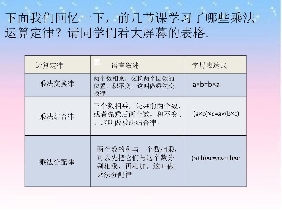 人教2011版小学数学四年级乘法运算定律的应用_第2页