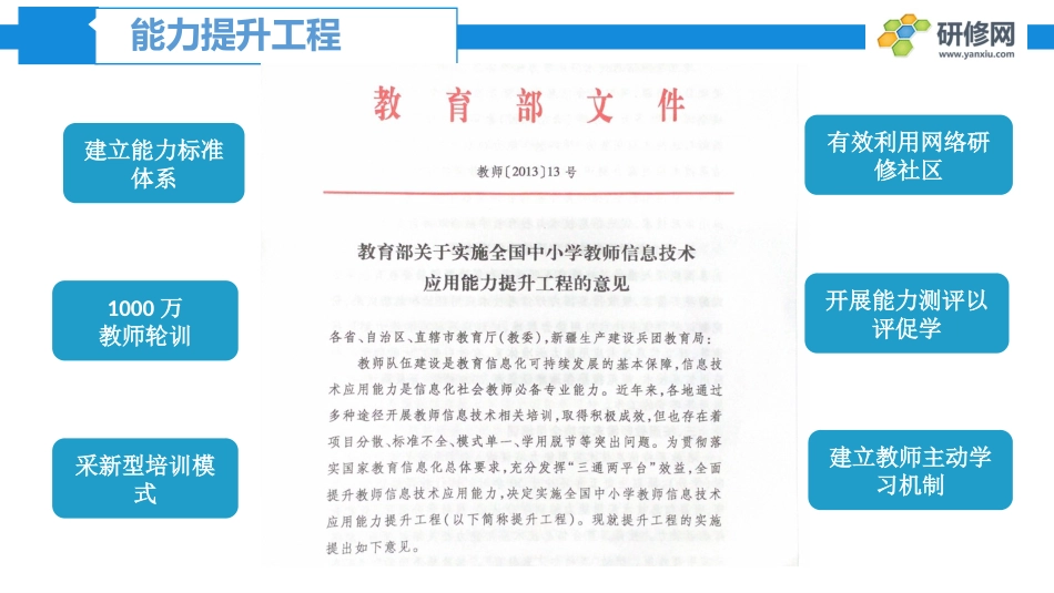 綦江线下研修活动方案(集体备课·讨论稿1209)_第2页