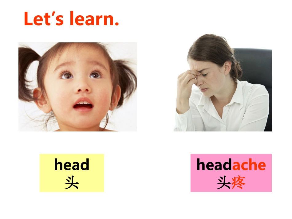 UNIT-TWO-WHAT'S-WRONG-WITH-YOU-Lesson-6-句型操练_第2页