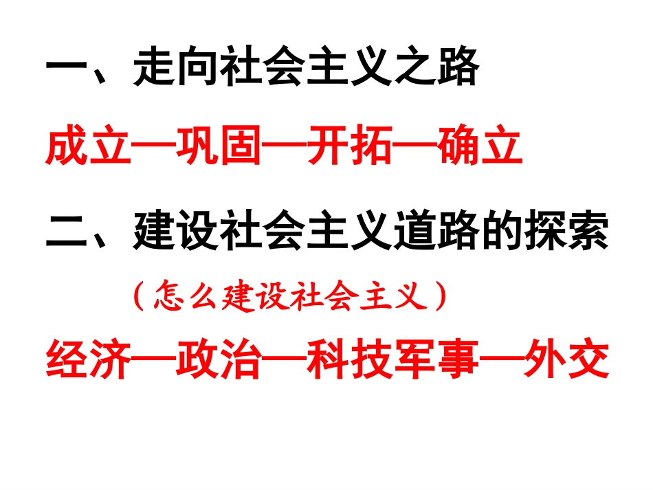 第6课-艰难曲折的探索历程_第1页