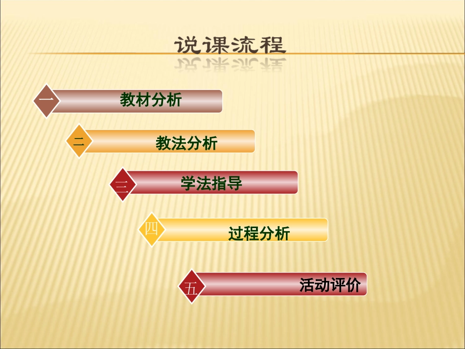 《奇妙灵活的文本框》说课演示文稿_第2页