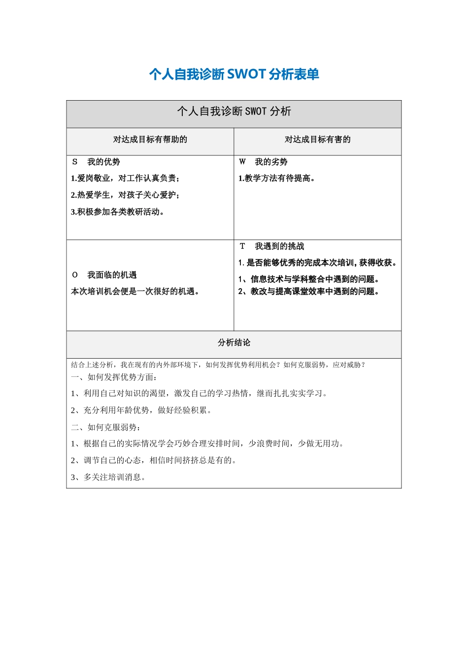 国培个人自我诊断分析表_第1页