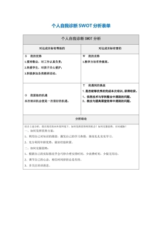 国培个人自我诊断分析表