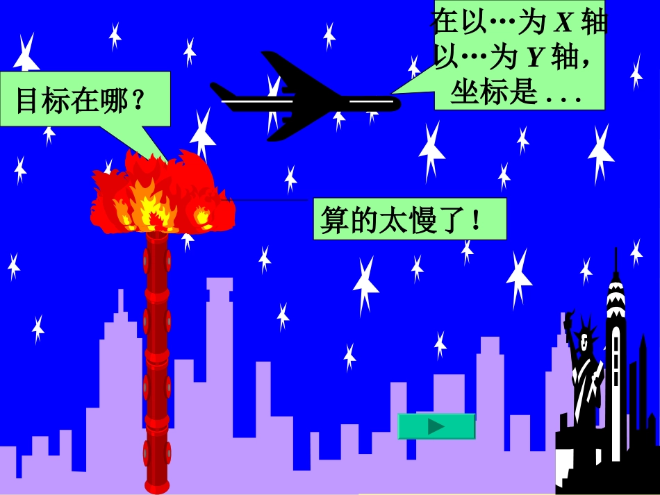 《1.2.1极坐标的概念》课件3_第2页